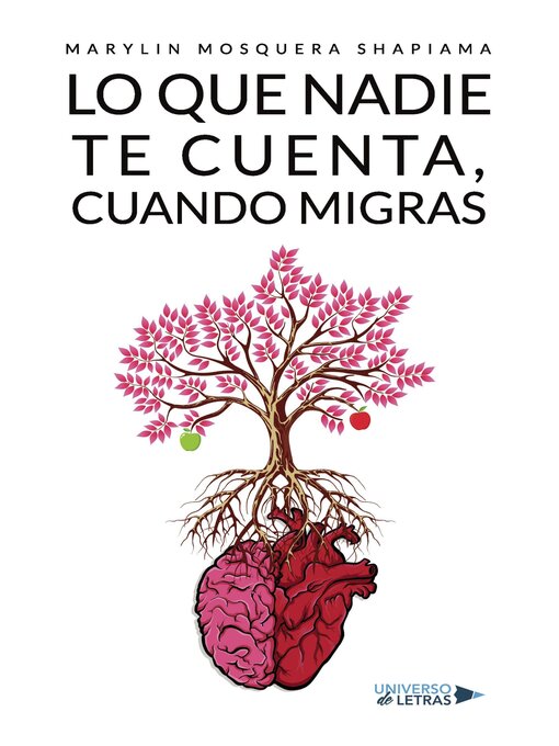 Title details for Lo que nadie te cuenta, cuando migras by Marylin Mosquera Shapiama - Available